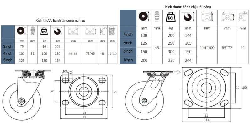 Sản xuất bánh xe đẩy hàng, bánh xe nâng, con lăn băng tải theo yêu cầu