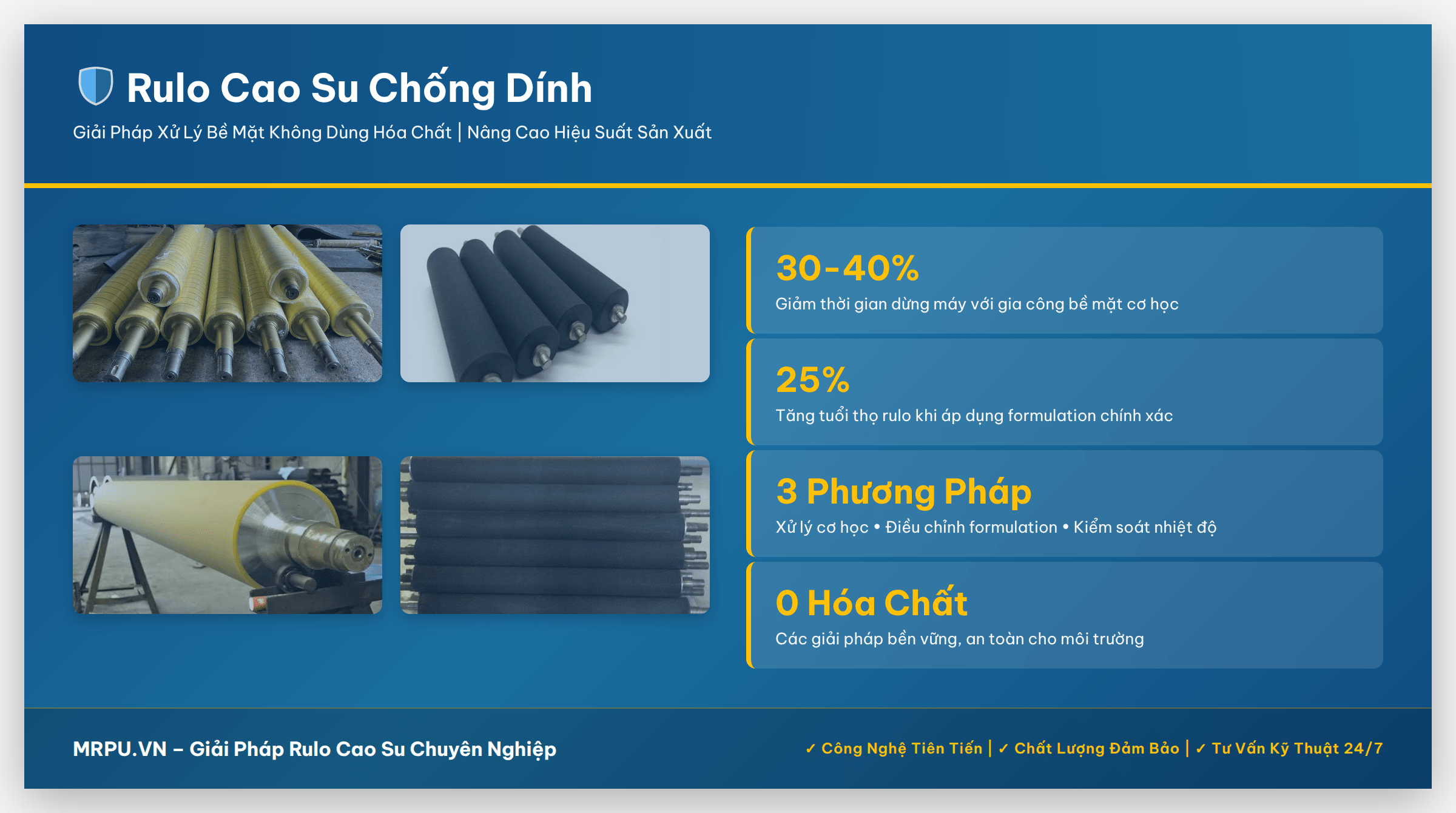 Infographic kỹ thuật rulo cao su