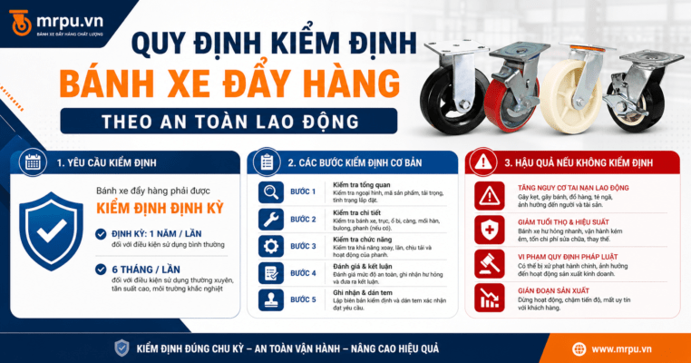 Hỏi đáp: Bánh xe đẩy hàng loại to có cần kiểm định tải trọng định kỳ theo quy định an toàn lao động không?