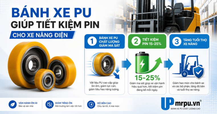 Tại sao xe nâng điện tiêu hao pin nhanh hơn bình thường? Kiểm tra bánh xe PU ngay