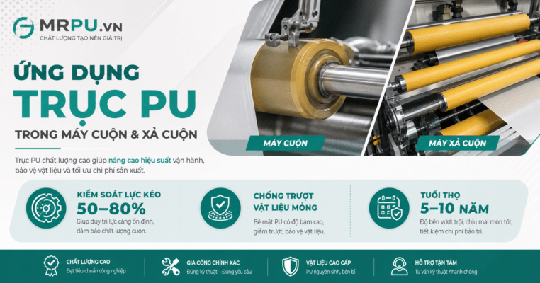 Ứng dụng đắp trục PU trong máy cuộn và xả cuộn: Kiểm soát lực kéo và chống trượt vật liệu mỏng